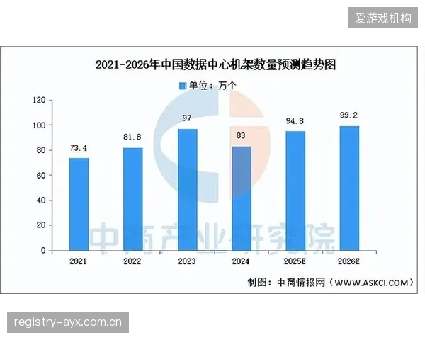 体育行业劳动力市场即将迎来洗牌，缺乏官方认证数据分析能力的传统教练将在未来三年面临职业危机